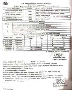 Bnmu Pg 1st Semester Exam Date 2023-25