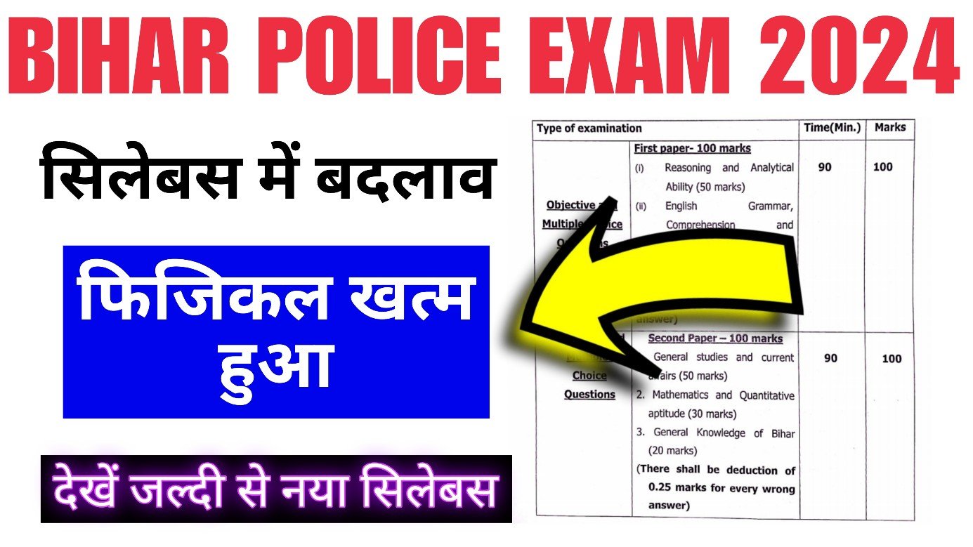 Bihar Police New Syllabus 2024