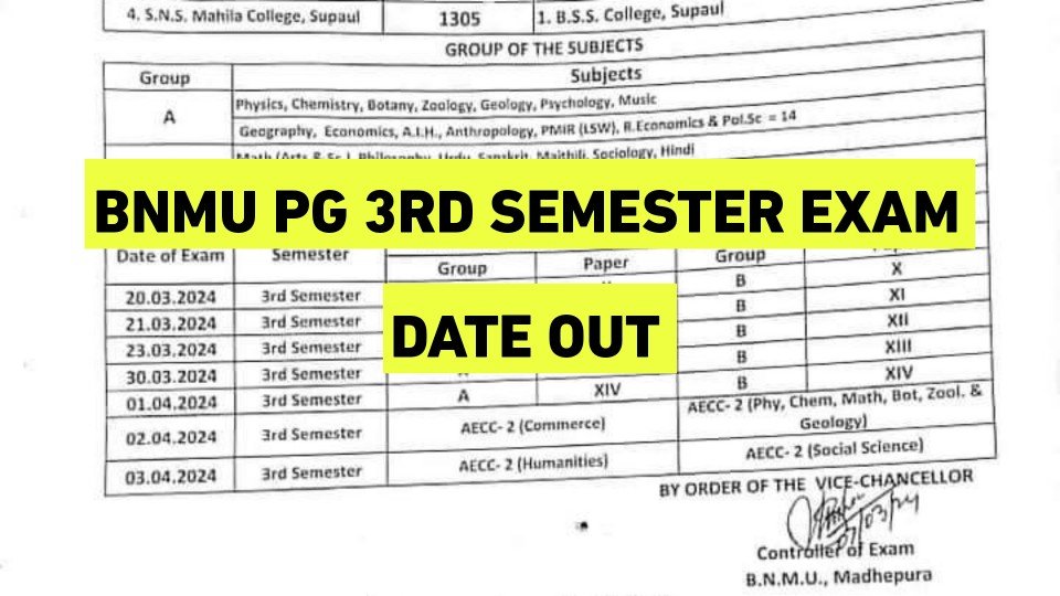 BNMU PG 3rd Semester Exam Date 2024