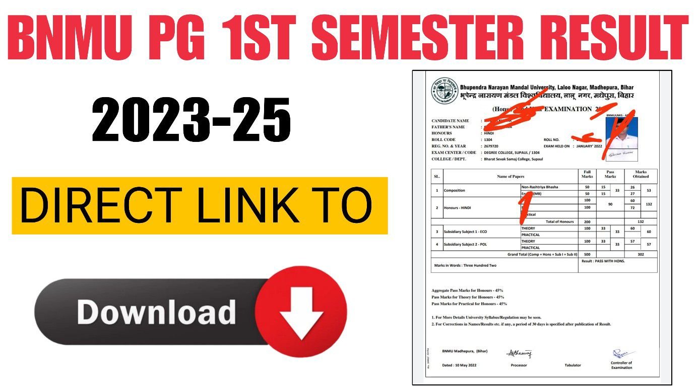 BNMU PG 1st Semester Result 2024