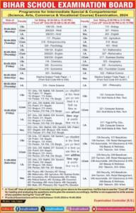 Bihar Board 12th Compartmental Exam Admit Card 2024