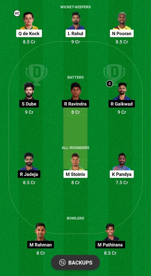 LKN VS CSK Dream11 Prediction