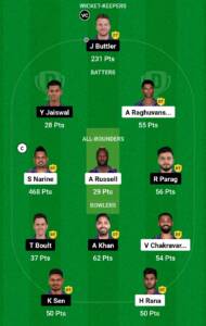 RR VS KKR Dream 11 Winner