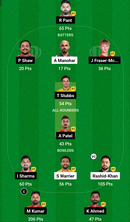 GT vs DC Dream 11 Winner