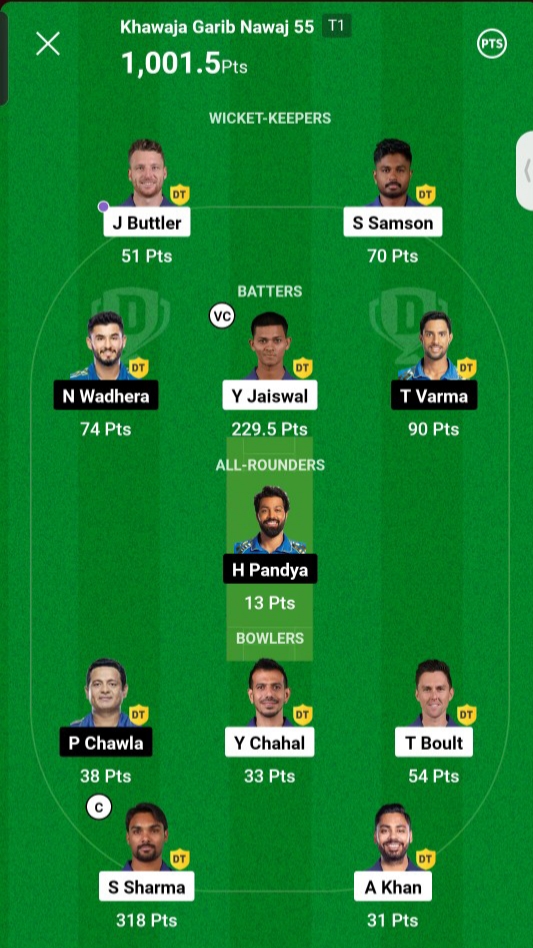 RR vs MI Dream 11 Winner