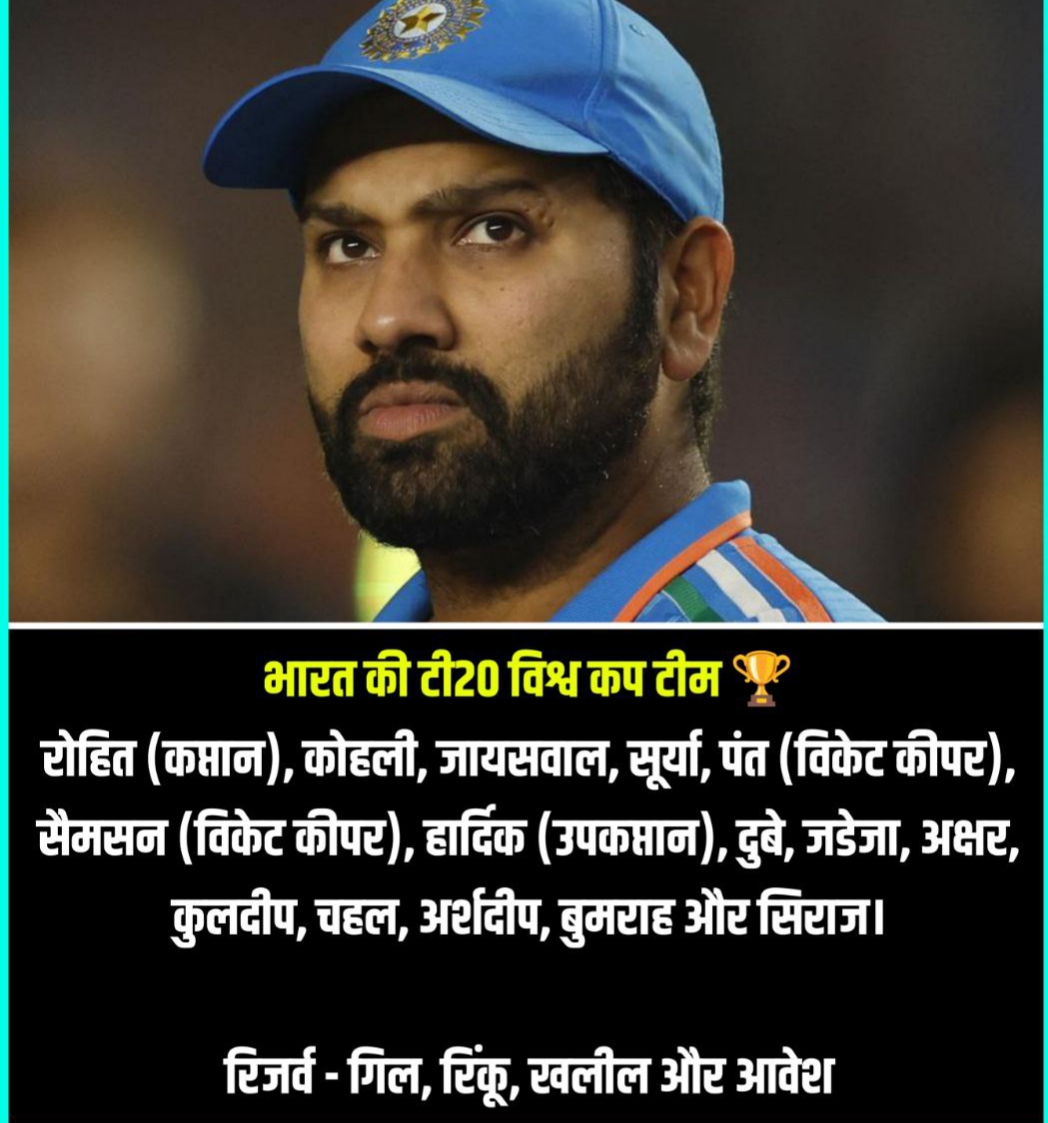 India team T20 squad