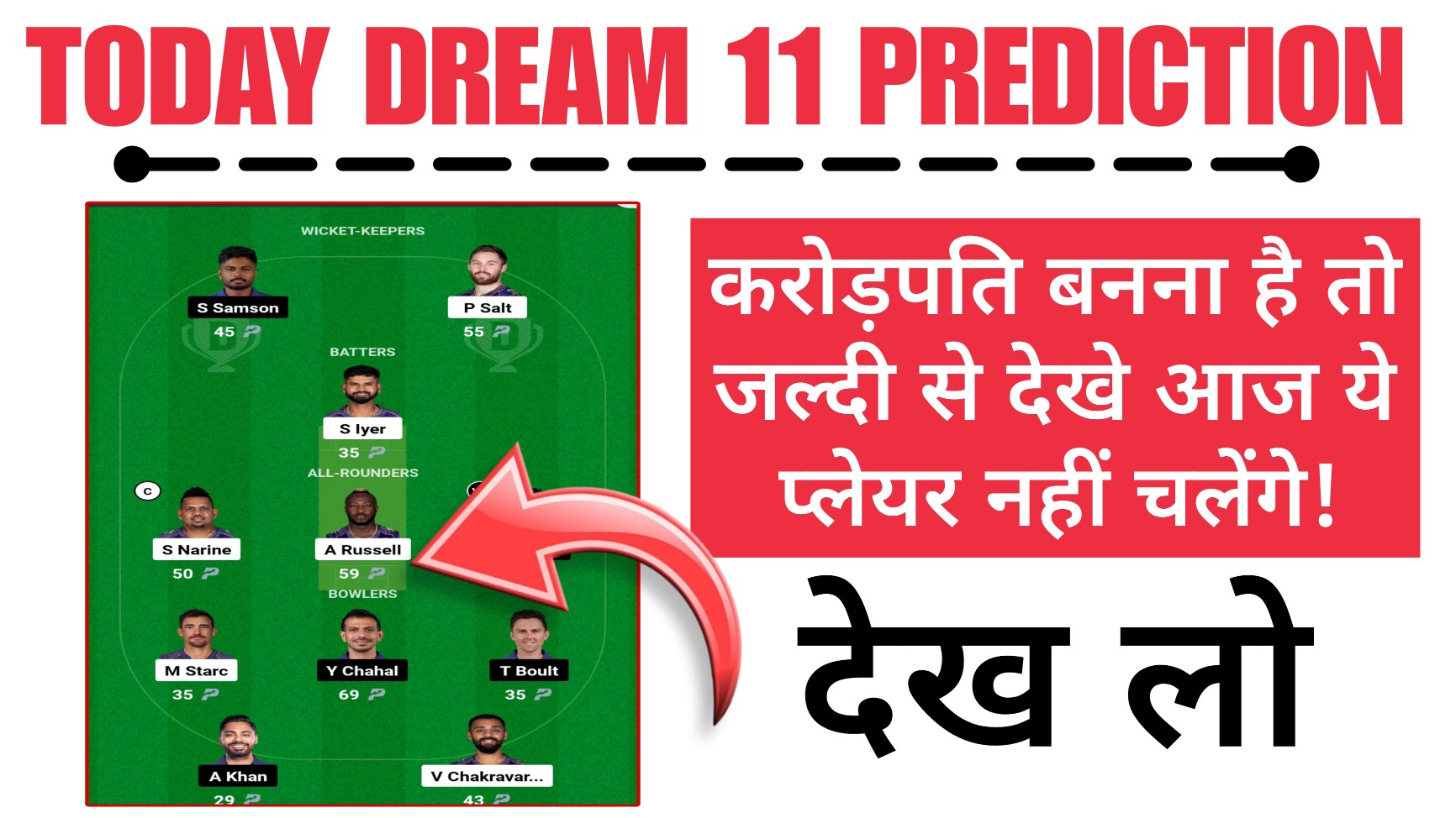 KKR vs RR Dream11 Prediction in Hindi