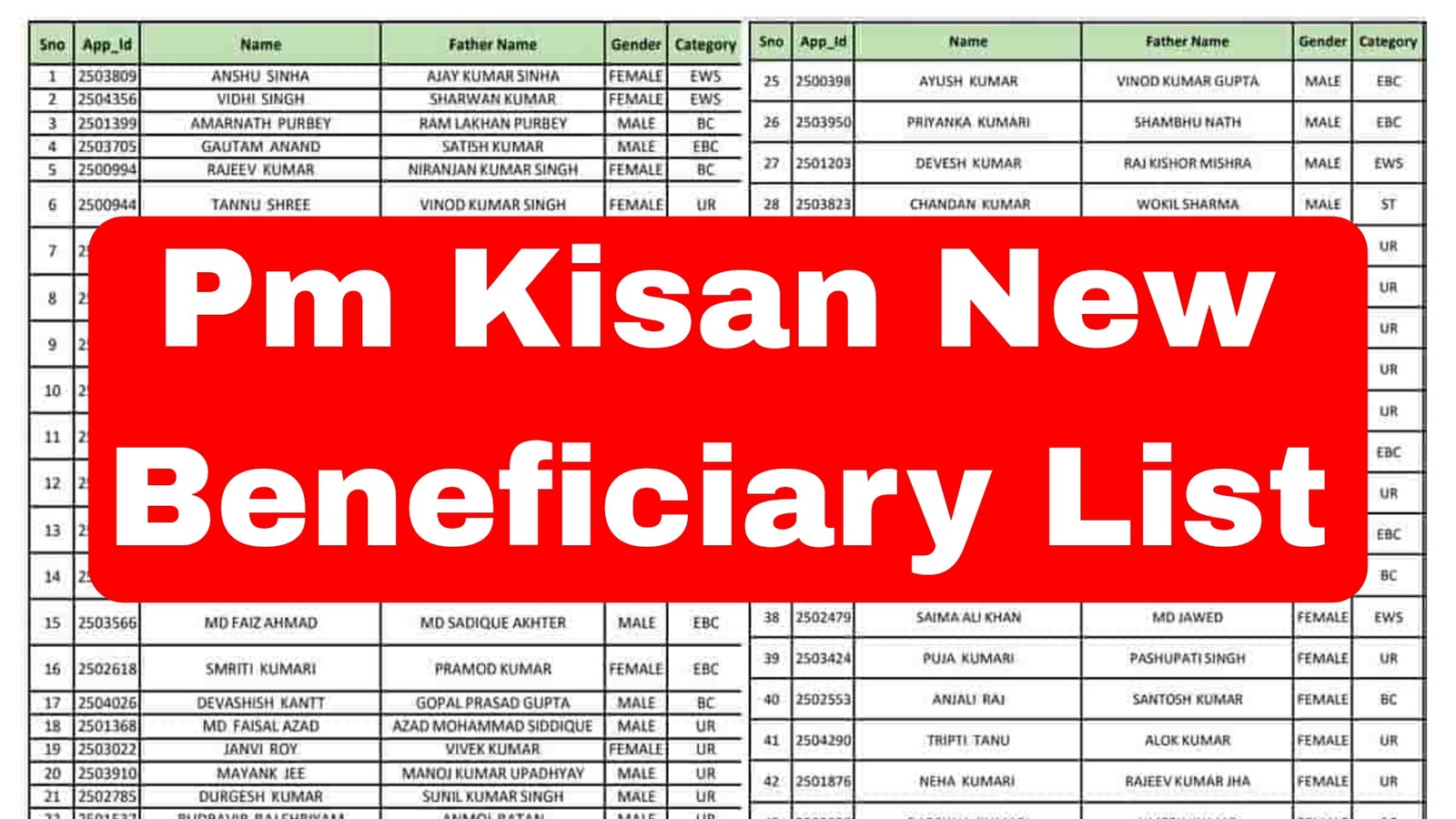 Pm Kisan New Beneficiary List