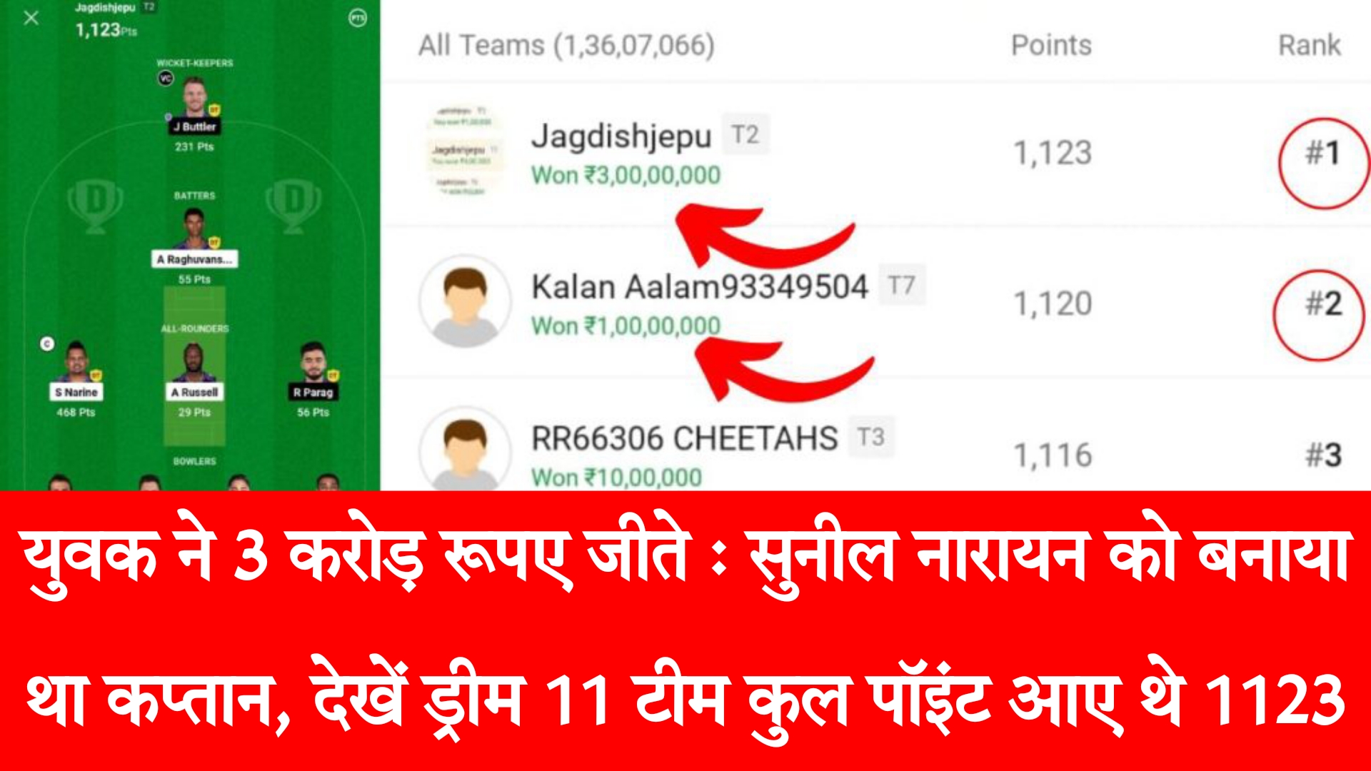 RR VS KKR Dream 11 Winner