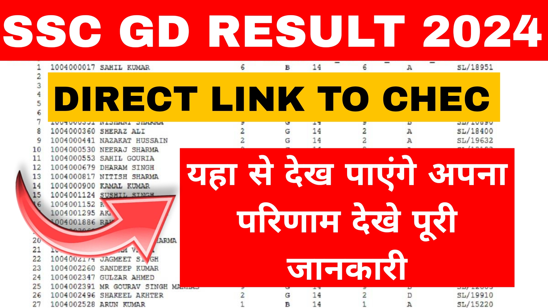 SSC GD Result 2024