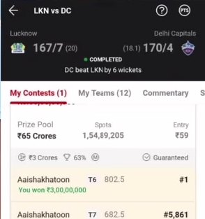 Dream 11 Winner गोपालगंज में मुखिया जी के ड्राइवर ₹59 लगाकर dream11 में जीते ₹3 करोड़