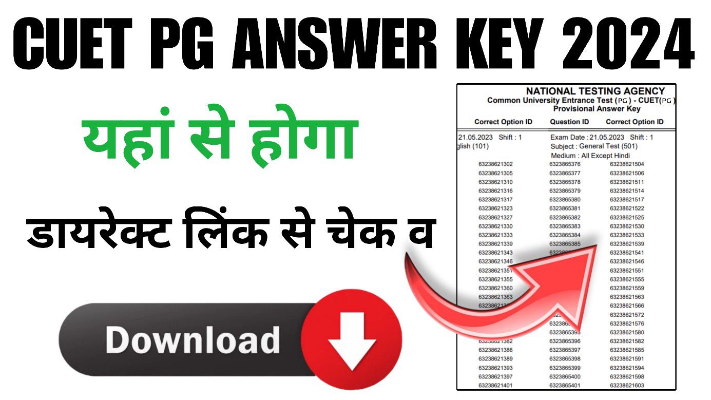 CUET PG Answer Key 2024