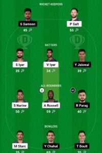 KKR vs RR Dream11 Prediction in Hindi