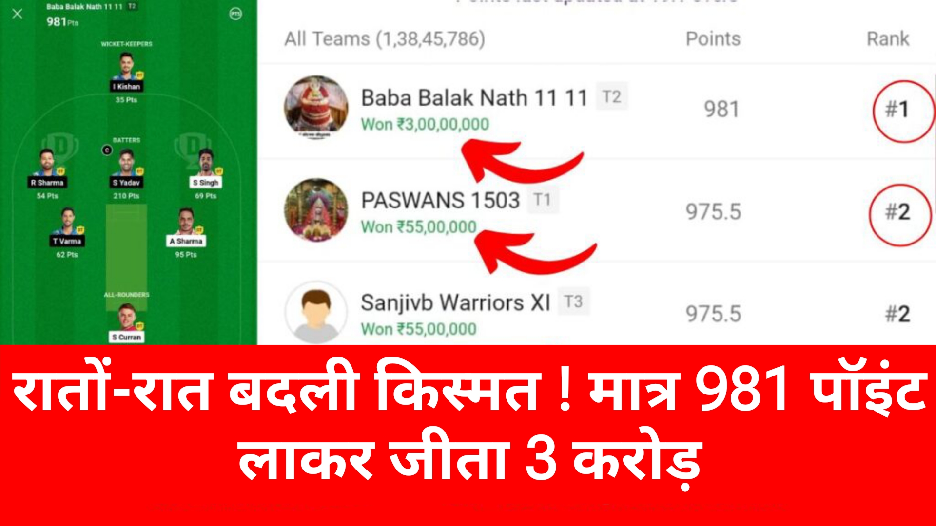 MI vs Pbks Dream 11 Winner