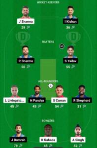 Mi Vs Pbks Dream 11 prediction 2024