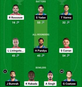 Mi Vs Pbks Dream 11 prediction 2024