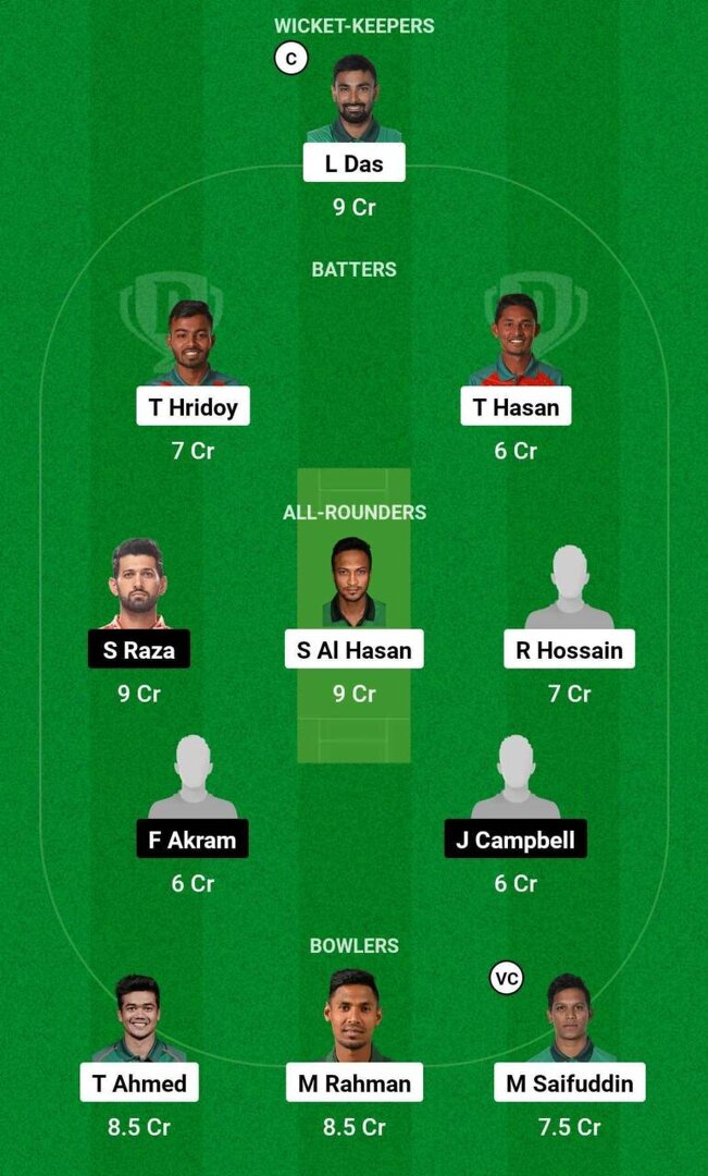 BAN vs ZIM Dream11 Team Prediction Team