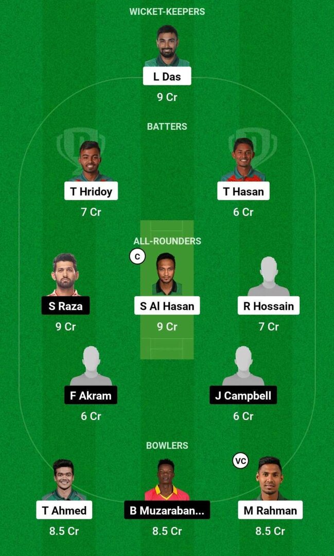 BAN vs ZIM Dream11 Team Prediction Team