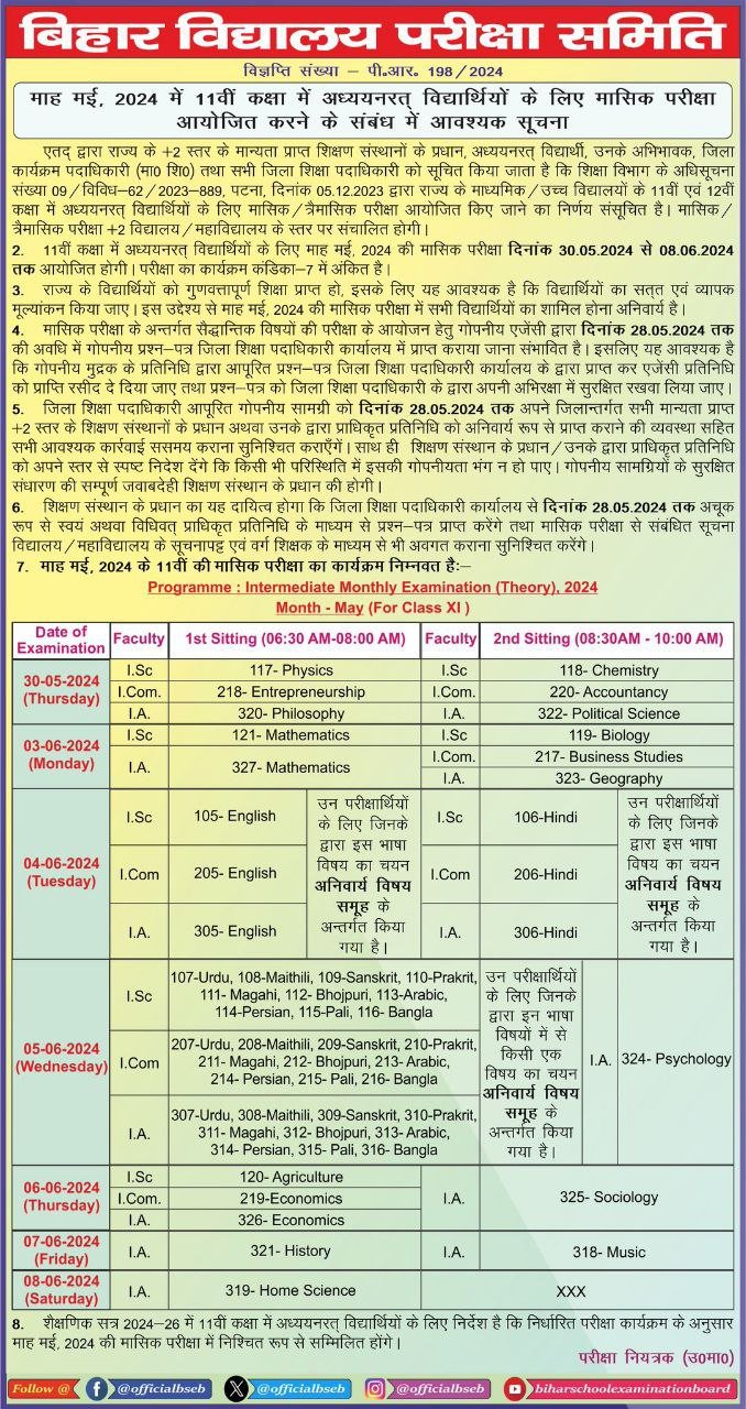 BSEB Inter Monthly Exam Date 2024