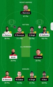 CSK vs PBKS Dream 11 Winner