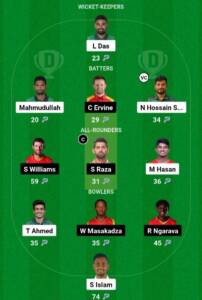 BAN vs ZIM Dream11 Prediction team 