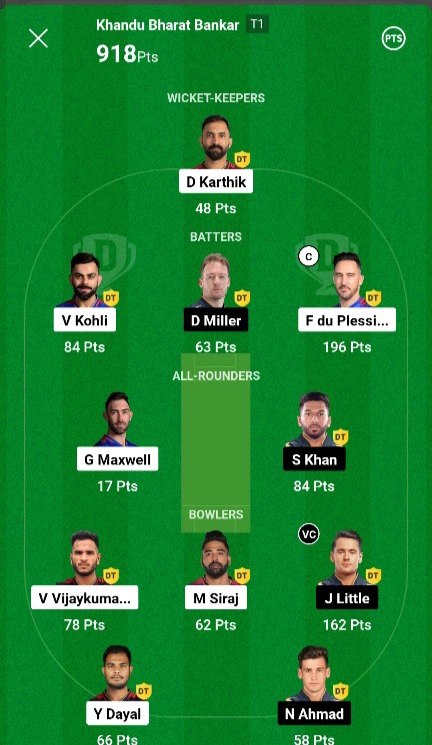 RCB Vs GT Dream11 Winner