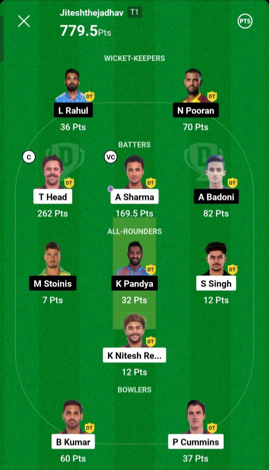 Srh Vs Lkn Dream11 Winner