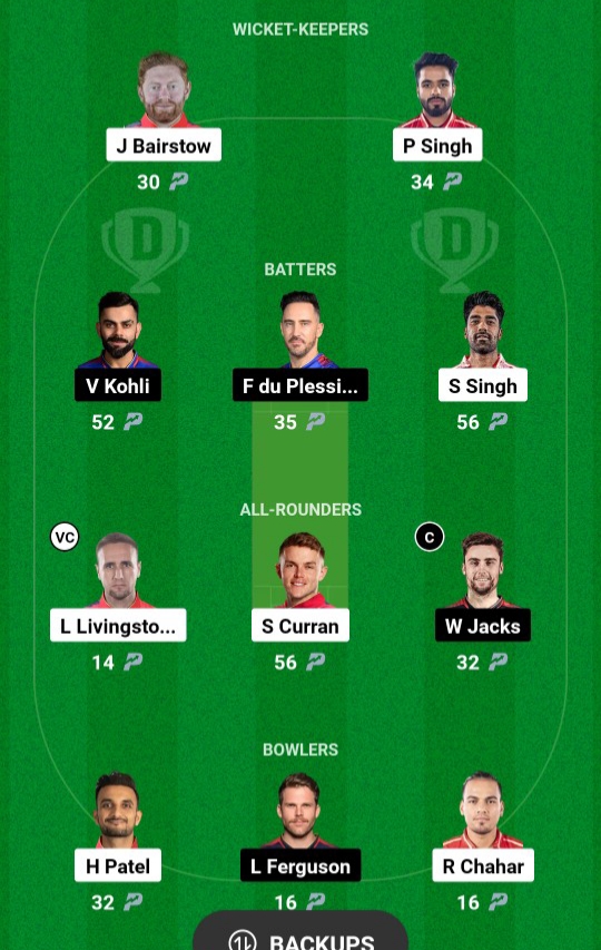 Punjab Vs Benglore Dream11 Prediction