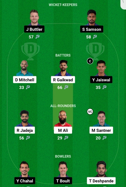 CSK Vs RR Dream 11 Prediction team 