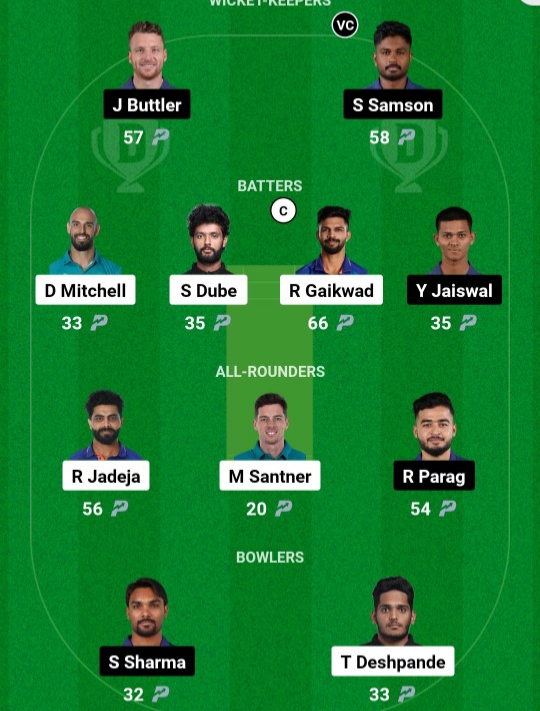 CSK Vs RR Dream 11 Prediction