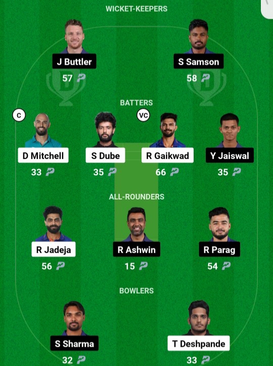 CSK Vs RR Dream 11 Prediction team 