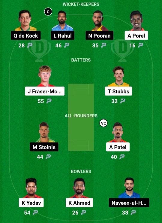 DC vs LSG Dream 11 Prediction Team 