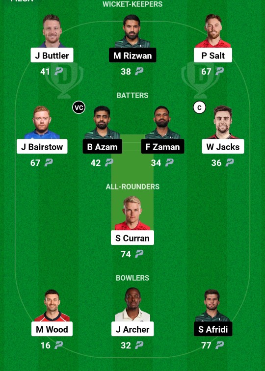 Pak Vs Eng Dream 11 Prediction team 