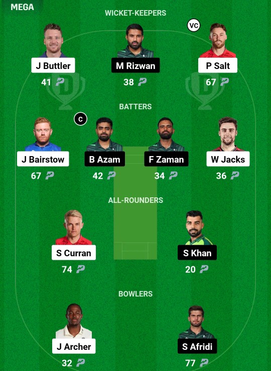 Pak Vs Eng Dream 11 Prediction