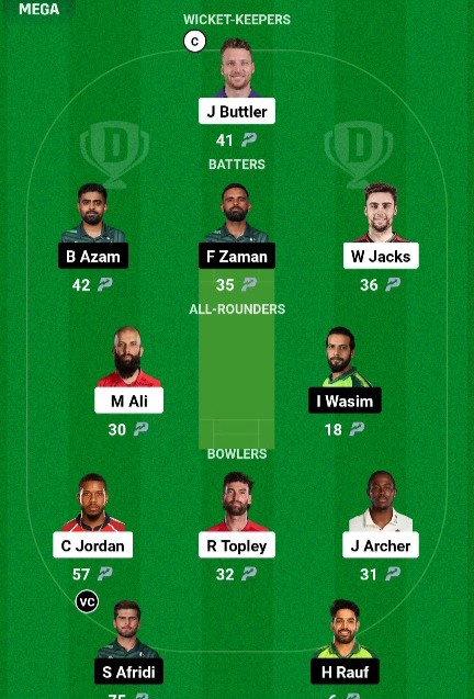 ENG vs PAK 3rd T20 Dream 11 Team