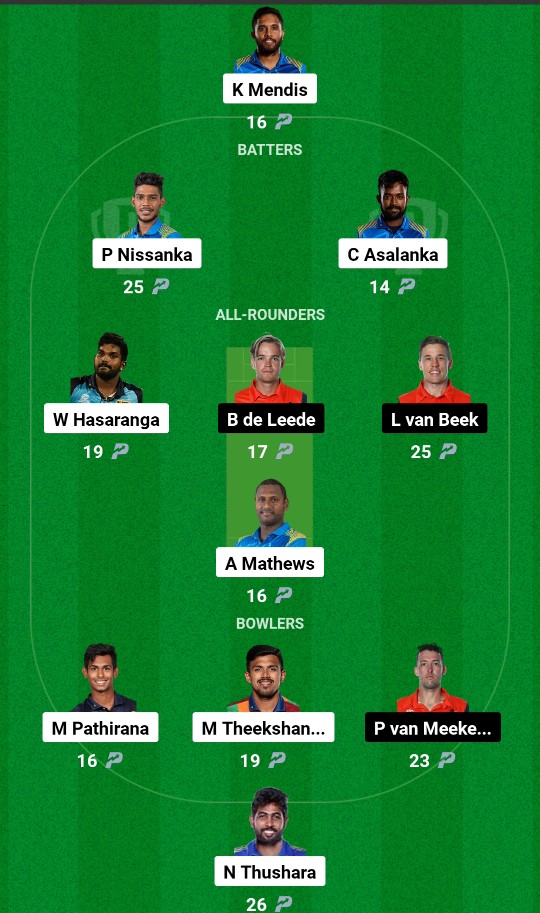 SL vs NED Dream 11 Team