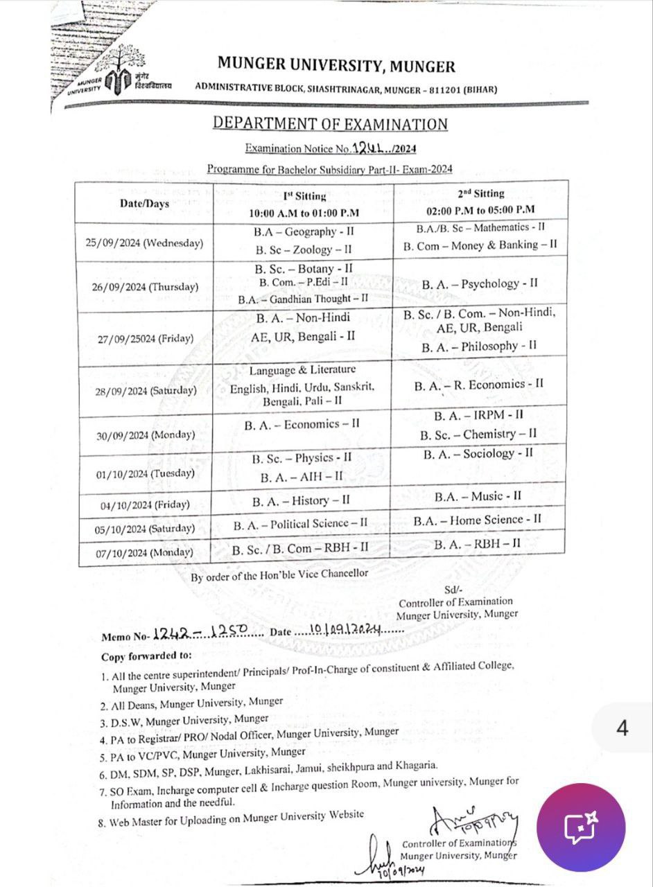 Munger University Part 2 Exam Date 2024