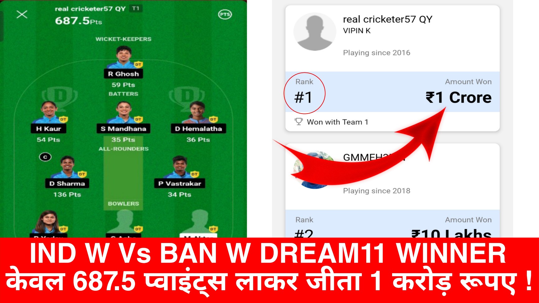 IND W Vs BAN W DREAM11 WINNER