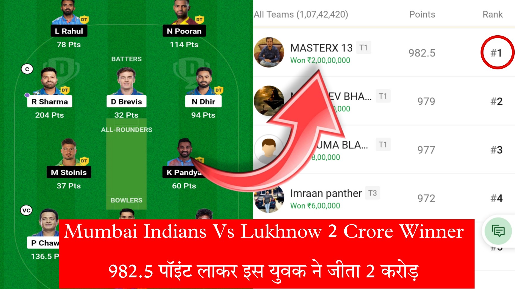 Mumbai Indians Vs Lukhnow 2 Crore Winner