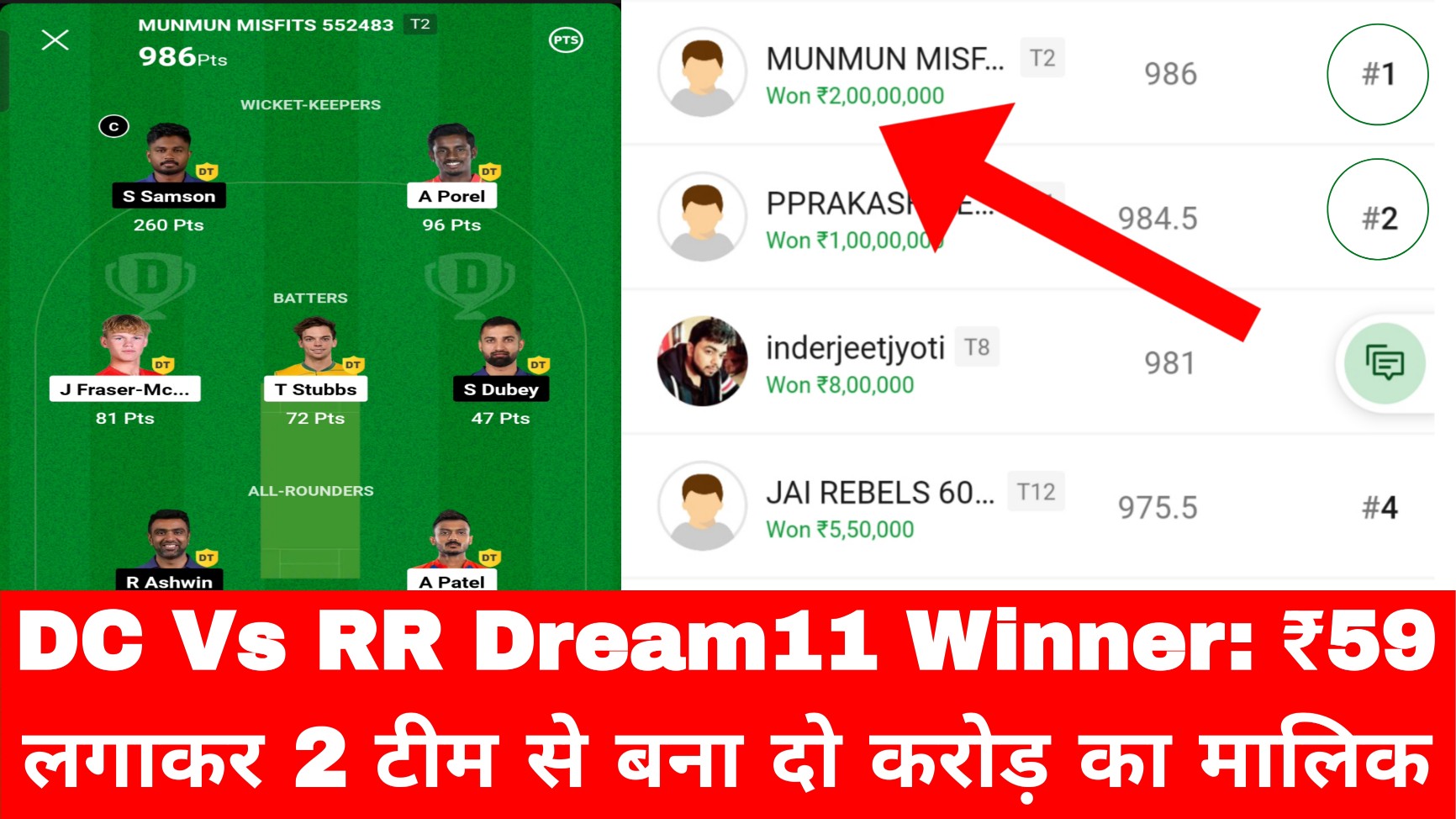 DC Vs RR Dream11 Winner