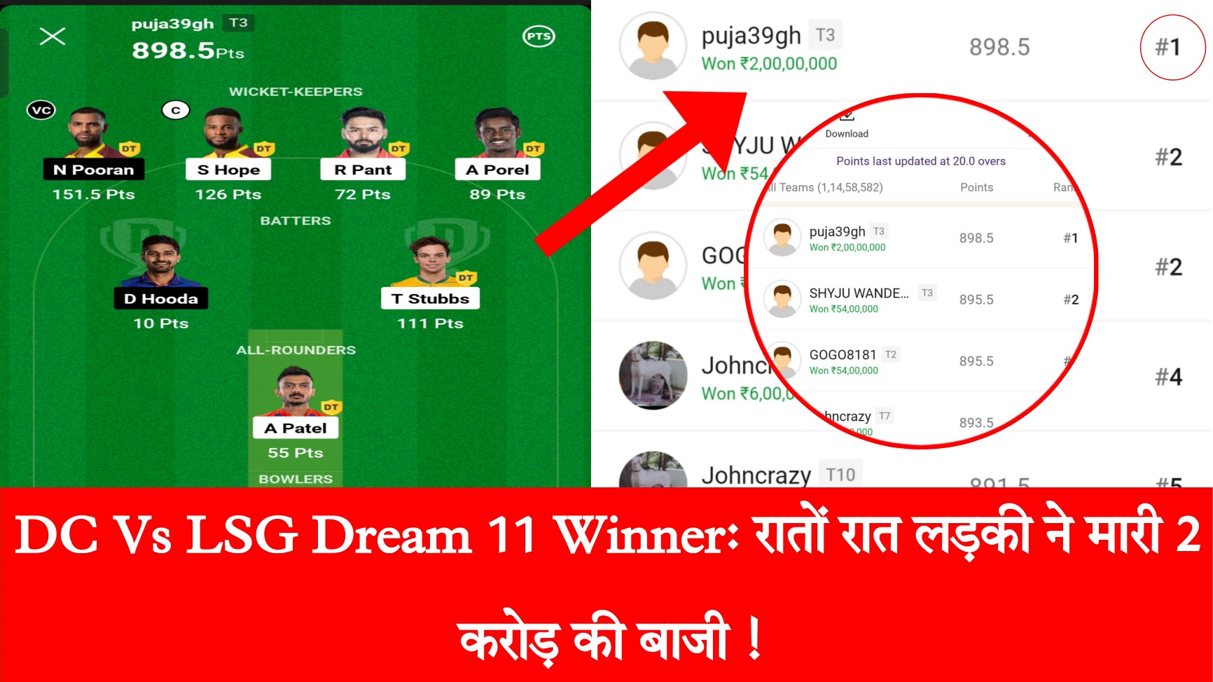 DC Vs LSG Dream 11 Winner