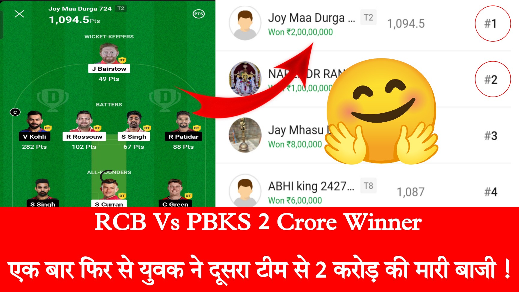 RCB Vs PBKS 2 Crore Winner