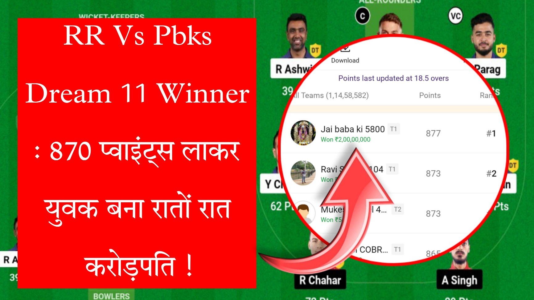 RR Vs Pbks Dream 11 Winner