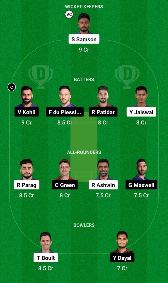 RCB vs RR Dream 11 Team