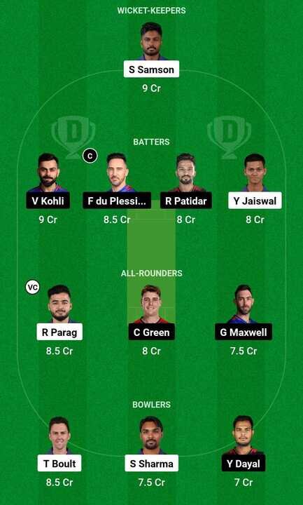 RCB vs RR Dream 11 Team