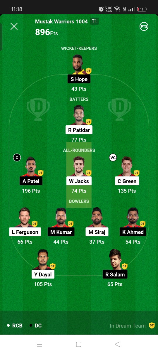 RCB Vs Dc Dream11 Winner