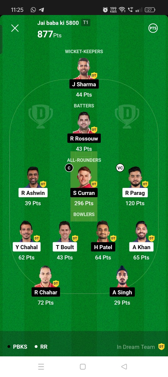 RR Vs Pbks Dream 11 Winner