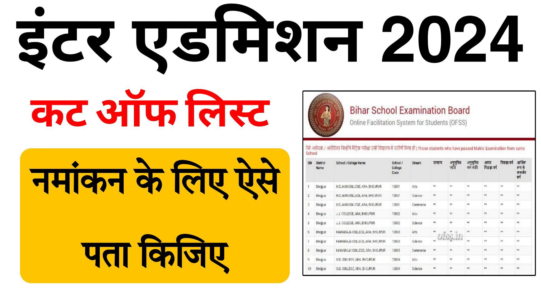 Bihar Board 11th Admission Cut Off List 2024