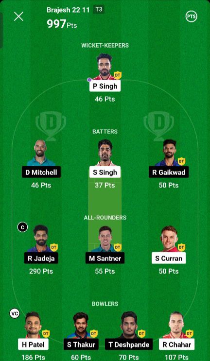 PBKS VS CSK Dream 11 Winner