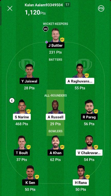 Dream11 winner